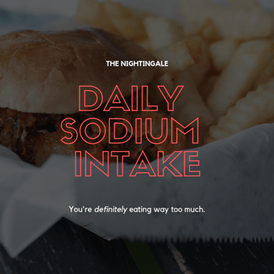 Daily Sodium Intake