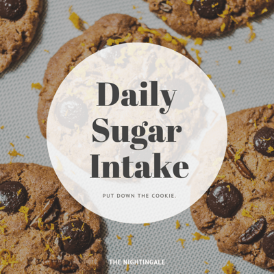 Daily Sugar Intake