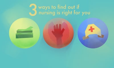 3 Ways to Find Out if Nursing is Right for You
