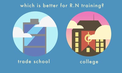 Becoming an RN: College vs Trade School